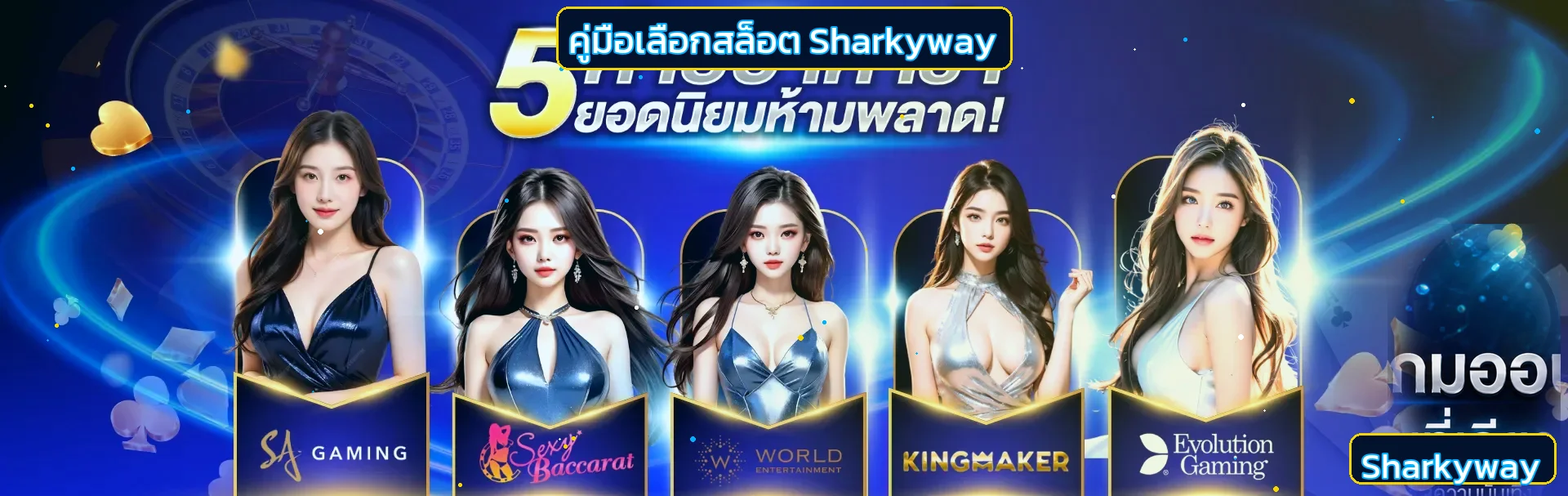 Sharkyway เลือกสล็อตตามงบ เข้าใจ RTP และความผันผวน